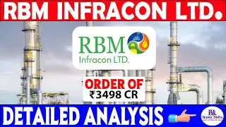 RBM INFRACON LTD. COMPANY REVIEW BY BUSINESS REMEDIES