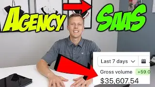 How To Convert Your Digital Marketing Agency Into A Software Company (SaaS) In 2023