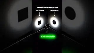 Когда я работал на радио, тв, у нас были инструкции о чём можно говорить. И так в любой стране мира.