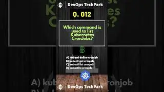 kubernetes cronjob | Interview question and answers
