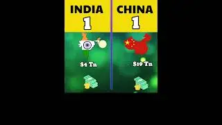 India in 2024 Vs China in 2024❓😲-Youthpahadi #Comparison #Shorts #youthpahadi