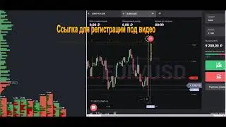 Торговля по кластерам обьемов