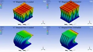 ✅💯✅ Ansys Structural Project # 6 : FEM Analysis of Shape Memory Polymer Loading and Unloading