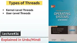 Types of Threads | User-Level Threads | Kernel-Level Threads