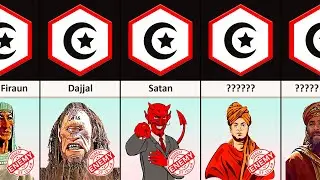 Biggest Enemy of Islam | Enemy From Different Religions