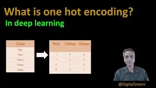 137 - What is one hot encoding in machine learning?
