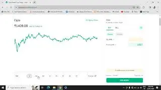 Cipla stock long term investment analysis in 2024