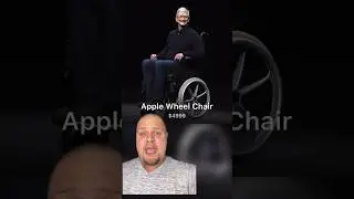 Future Apple Products