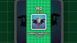 The BEST Battlepass Skin in Brawlhalla Is..