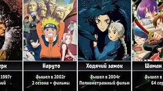 Лучшие Аниме Детства (Ч.1)