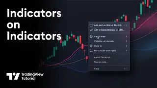 Indicators on Indicators: Advanced Charting Techniques