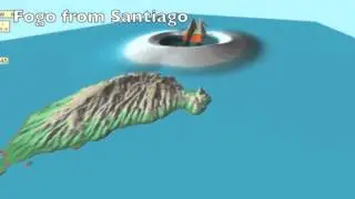 Fogo Mega Tsunami.mov