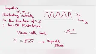 Turbulent Flow - Part I | Fluid Mechanics