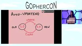 GopherCon 2018: Amy Codes -  gRPC State Machines and Testing