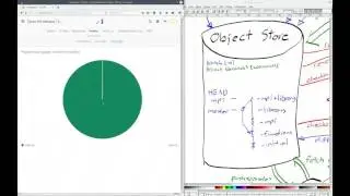 Git and SHARCNET (part 2)