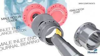 Screw compressor