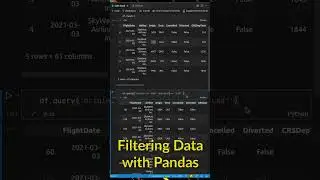 Filtering Data in Pandas with Query