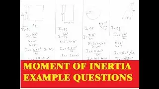 Moment Of Inertia of basic shapes Examples
