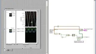 Bandpass modulation: Set up a "Mixed Signal Graph" to display both "analog" and "digital" signals
