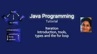 Lesson 19 Iteration - Types, Tools, Syntax and Programs using the for Loop
