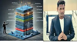 Understanding the OSI Model Explained| Simple Examples for Networking Beginners| OSI Model हिंदी में