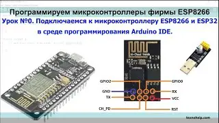 Урок №0. Учимся подключатся к микроконтроллерам ESP8266 и ESP32 в среде программирования Arduino IDE