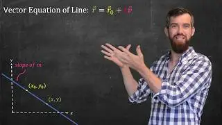 The Vector Equation of Lines | Multivariable Calculus