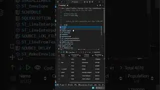 SELECT rows from table city #mysql  #interview  #coding #practice #select #clause