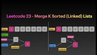 Leetcode 23 Easy explanation / tutorial
