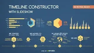 Timeline of the Company | After Effects Template.