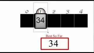 Visualization - How to Find the Minimum/Maximum Value in an Array