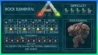 Rock Elemental easy Tame & Trap + Abilities | Full Guide | Ark