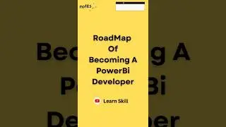 Roadmap To Become A Successful PowerBi Developer #shorts #powerbi #powerbicats #sql