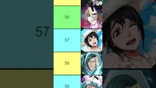 TOP 100 CHARACTERS (JUNE 2023) Bleach: Brave Souls {EDIT} BEST UNITS IN GAME RANKING TIER LIST ブレソル