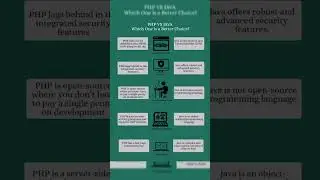 JAVA vs PHP 🖱️ Coding WhatsApp Status 💻 Programming Status♥️