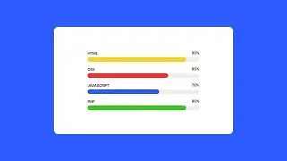 How To Create an Animated Progress Bar Using HTML And CSS | Skills Bar for portfolio website