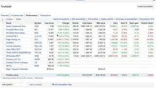 Google Finance: Gains Columns Explained