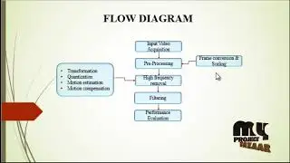 HEVC Deblocking Filter