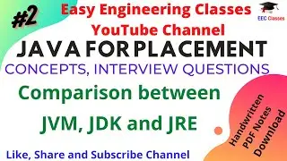 Java for Placements | Comparison between JDK, JRE and JVM | Handwritten PDF Notes by Achin Jain