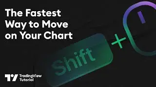 Your Mouse Wheel Moves The Chart: Tutorial