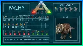 Pachy easy Tame | Full Taming Guide Ark
