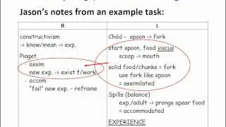 TOEFL iBT Speaking Question 4