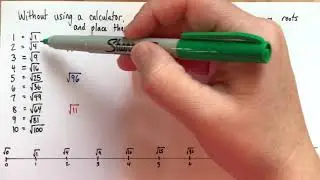 How to estimate square roots