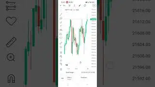 stock market kaise start kare