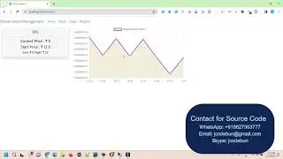 Stock Trading Management System in Java using Spring Boot and Hibernate With Source Code
