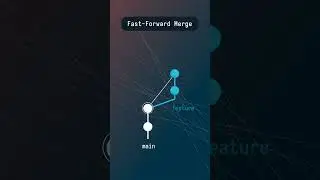 Fast-forward merges are the future 
