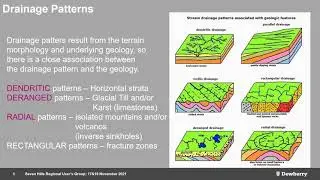 The Updating of the National Hydrography Dataset to Elevation Derived Hydrography  - Al Karlin