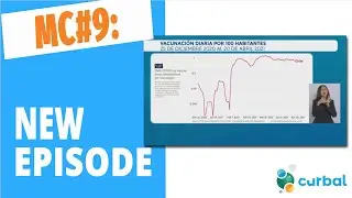 Misleading Charts #9: Is Chile's vaccination rate slowing down?