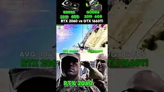RTX 2060 or GTX 1660Ti 