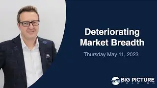 Deteriorating Market Breadth - MacroVoices 